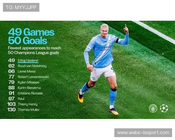 哈兰德自律生活揭秘：高效作息与科学康复助力巅峰状态