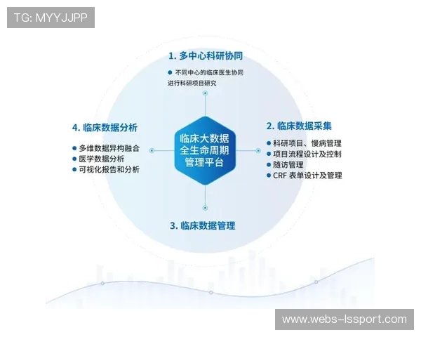 大数据分析指导体育用品精准生产减少库存积压